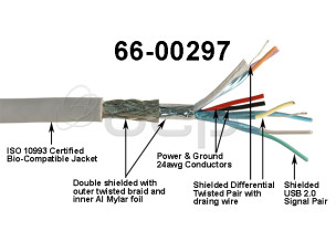 OCP-Medical-Bulk-Cables