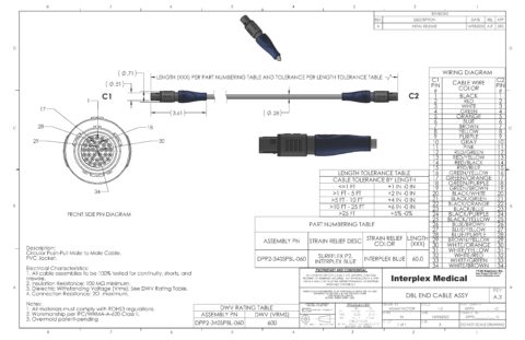 SureLine Plex 2 Double Ended Plug Assembly - OCP Group Inc.